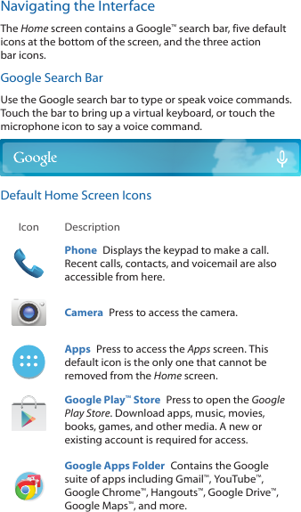 Navigating the InterfaceThe Home screen contains a Google&trade; search bar, five default icons at the bottom of the screen, and the three action baricons.Google Search BarUse the Google search bar to type or speak voice commands. Touch the bar to bring up a virtual keyboard, or touch the microphone icon to say a voice command.Default Home Screen IconsIcon DescriptionPhone  Displays the keypad to make a call. Recent calls, contacts, and voicemail are also accessible from here.Camera  Press to access the camera.  Apps  Press to access the Apps screen. This default icon is the only one that cannot be removed from the Home screen.Google Play&trade; Store  Press to open the Google Play Store. Download apps, music, movies, books, games, and other media. A new or existing account is required for access.Google Apps Folder  Contains the Google suite of apps including Gmail&trade;, YouTube&trade;, GoogleChrome&trade;, Hangouts&trade;, Google Drive&trade;, GoogleMaps&trade;, and more.