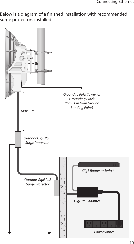19Connecting EthernetBelow is a diagram of a finished installation with recommended surge protectors installed.Ground to Pole, Tower, or Grounding Block  (Max. 1 m from Ground Bonding Point)Max. 1 mOutdoor GigE PoE Surge ProtectorOutdoor GigE PoE Surge ProtectorGigE Router or SwitchGigE PoE AdapterPower Source