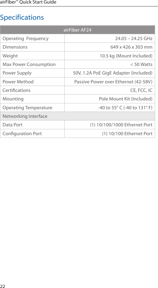 22airFiber™ Quick Start GuideSpecificationsairFiber AF24Operating  Frequency 24.05 – 24.25 GHzDimensions 649 x 426 x 303 mmWeight 10.5 kg (Mount Included)Max Power Consumption &lt; 50 WattsPower Supply 50V, 1.2A PoE GigE Adapter (Included)Power Method Passive Power over Ethernet (42-58V)Certications CE, FCC, ICMounting Pole Mount Kit (Included)Operating Temperature -40 to 55° C (-40 to 131° F)Networking InterfaceData Port (1) 10/100/1000 Ethernet PortCongurationPort (1) 10/100 Ethernet Port