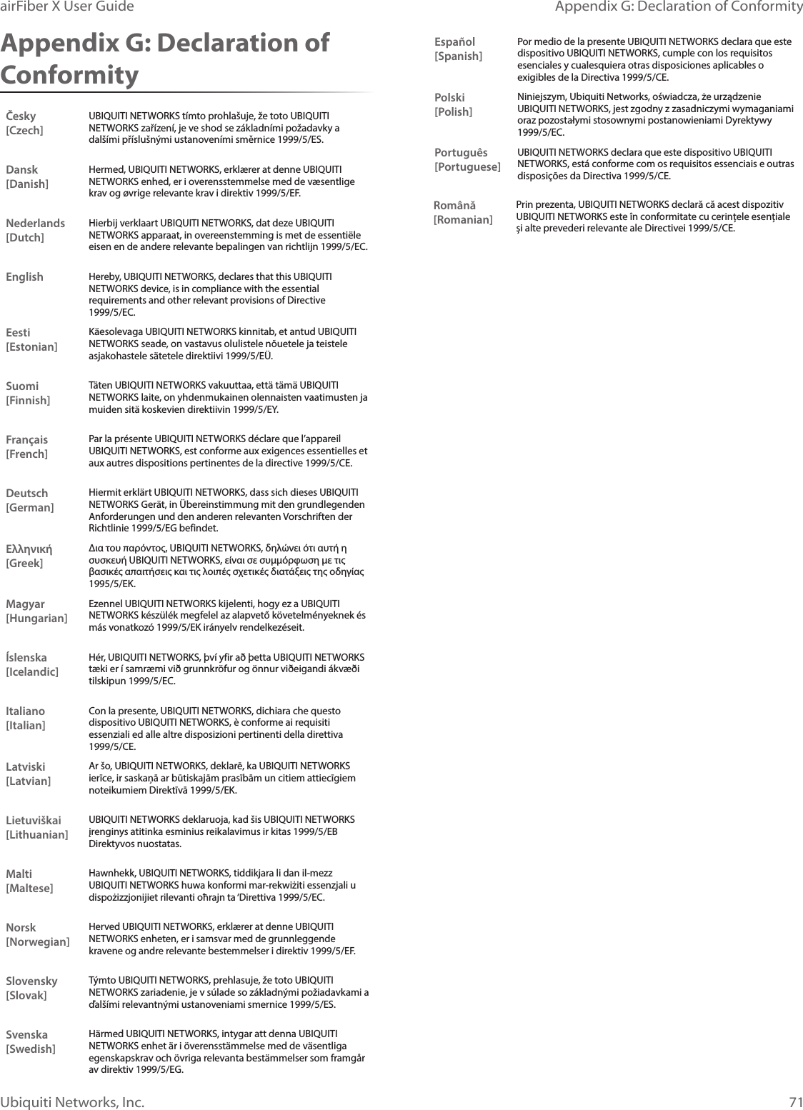 71Appendix G: Declaration of ConformityairFiber X User GuideUbiquiti Networks, Inc.Appendix G: Declaration of ConformityČesky  [Czech]UBIQUITI NETWORKS tímto prohlašuje, že toto UBIQUITI NETWORKS zařízení, je ve shod se základními požadavky a dalšími příslušnými ustanoveními směrnice 1999/5/ES.Dansk [Danish]Hermed, UBIQUITI NETWORKS, erklærer at denne UBIQUITI NETWORKS enhed, er i overensstemmelse med de væsentlige krav og øvrige relevante krav i direktiv 1999/5/EF.Nederlands [Dutch]Hierbij verklaart UBIQUITI NETWORKS, dat deze UBIQUITI NETWORKS apparaat, in overeenstemming is met de essentiële eisen en de andere relevante bepalingen van richtlijn 1999/5/EC.EnglishHereby, UBIQUITI NETWORKS, declares that this UBIQUITI NETWORKS device, is in compliance with the essential requirements and other relevant provisions of Directive 1999/5/EC.Eesti [Estonian]Käesolevaga UBIQUITI NETWORKS kinnitab, et antud UBIQUITI NETWORKS seade, on vastavus olulistele nõuetele ja teistele asjakohastele sätetele direktiivi 1999/5/EÜ.Suomi [Finnish]Täten UBIQUITI NETWORKS vakuuttaa, että tämä UBIQUITI NETWORKS laite, on yhdenmukainen olennaisten vaatimusten ja muiden sitä koskevien direktiivin 1999/5/EY.Français [French]Par la présente UBIQUITI NETWORKS déclare que l’appareil UBIQUITI NETWORKS, est conforme aux exigences essentielles et aux autres dispositions pertinentes de la directive 1999/5/CE.Deutsch [German]Hiermit erklärt UBIQUITI NETWORKS, dass sich dieses UBIQUITI NETWORKS Gerät, in Übereinstimmung mit den grundlegenden Anforderungen und den anderen relevanten Vorschriften der Richtlinie 1999/5/EG befindet.Ελληνική [Greek]Δια του παρόντος, UBIQUITI NETWORKS, δηλώνει ότι αυτή η συσκευή UBIQUITI NETWORKS, είναι σε συμμόρφωση με τις βασικές απαιτήσεις και τις λοιπές σχετικές διατάξεις της οδηγίας 1995/5/ΕΚ.Magyar [Hungarian]Ezennel UBIQUITI NETWORKS kijelenti, hogy ez a UBIQUITI NETWORKS készülék megfelel az alapvető követelményeknek és más vonatkozó 1999/5/EK irányelv rendelkezéseit.Íslenska [Icelandic]Hér, UBIQUITI NETWORKS, því yfir að þetta UBIQUITI NETWORKS tæki er í samræmi við grunnkröfur og önnur viðeigandi ákvæði tilskipun 1999/5/EC.Italiano [Italian]Con la presente, UBIQUITI NETWORKS, dichiara che questo dispositivo UBIQUITI NETWORKS, è conforme ai requisiti essenziali ed alle altre disposizioni pertinenti della direttiva 1999/5/CE.Latviski [Latvian]Ar šo, UBIQUITI NETWORKS, deklarē, ka UBIQUITI NETWORKS ierīce, ir saskaņā ar būtiskajām prasībām un citiem attiecīgiem noteikumiem Direktīvā 1999/5/EK.Lietuviškai [Lithuanian]UBIQUITI NETWORKS deklaruoja, kad šis UBIQUITI NETWORKS įrenginys atitinka esminius reikalavimus ir kitas 1999/5/EB Direktyvos nuostatas.Malti [Maltese]Hawnhekk, UBIQUITI NETWORKS, tiddikjara li dan il-mezz UBIQUITI NETWORKS huwa konformi mar-rekwiżiti essenzjali u dispożizzjonijiet rilevanti oħrajn ta ‘Direttiva 1999/5/EC.Norsk [Norwegian]Herved UBIQUITI NETWORKS, erklærer at denne UBIQUITI NETWORKS enheten, er i samsvar med de grunnleggende kravene og andre relevante bestemmelser i direktiv 1999/5/EF.Slovensky [Slovak]Týmto UBIQUITI NETWORKS, prehlasuje, že toto UBIQUITI NETWORKS zariadenie, je v súlade so základnými požiadavkami a ďalšími relevantnými ustanoveniami smernice 1999/5/ES.Svenska [Swedish]Härmed UBIQUITI NETWORKS, intygar att denna UBIQUITI NETWORKS enhet är i överensstämmelse med de väsentliga egenskapskrav och övriga relevanta bestämmelser som framgår av direktiv 1999/5/EG.Español [Spanish]Por medio de la presente UBIQUITI NETWORKS declara que este dispositivo UBIQUITI NETWORKS, cumple con los requisitos esenciales y cualesquiera otras disposiciones aplicables o exigibles de la Directiva 1999/5/CE.Polski  [Polish]Niniejszym, Ubiquiti Networks, oświadcza, że   urządzenie UBIQUITI NETWORKS, jest zgodny z zasadniczymi wymaganiami oraz pozostałymi stosownymi postanowieniami Dyrektywy 1999/5/EC.Português [Portuguese]UBIQUITI NETWORKS declara que este dispositivo UBIQUITI NETWORKS, está conforme com os requisitos essenciais e outras disposições da Directiva 1999/5/CE.Română [Romanian]Prin prezenta, UBIQUITI NETWORKS declară că acest dispozitiv UBIQUITI NETWORKS este în conformitate cu cerințele esențiale și alte prevederi relevante ale Directivei 1999/5/CE.