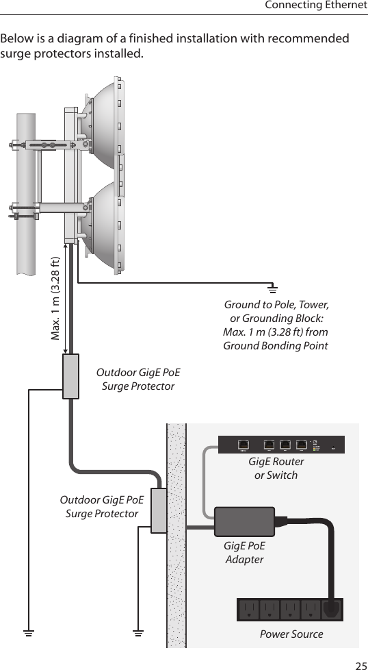 25Connecting EthernetBelow is a diagram of a finished installation with recommended surge protectors installed.Outdoor GigE PoESurge ProtectorOutdoor GigE PoESurge ProtectorGigE Routeror SwitchGigE PoEAdapterPower SourceGround to Pole, Tower,or Grounding Block:Max. 1 m (3.28 ft) from Ground Bonding Point Max. 1 m (3.28 ft)eth0 eth1 eth2