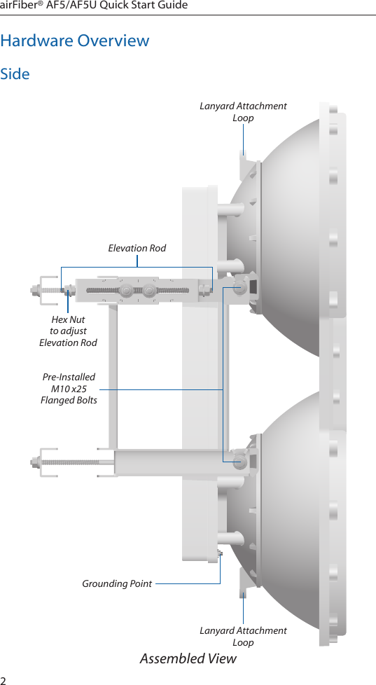 2airFiber® AF5/AF5U Quick Start GuideHardware OverviewSideGrounding PointElevation RodHex Nut to adjust Elevation RodPre-Installed M10 x25  Flanged BoltsLanyard Attachment LoopLanyard Attachment LoopAssembled View