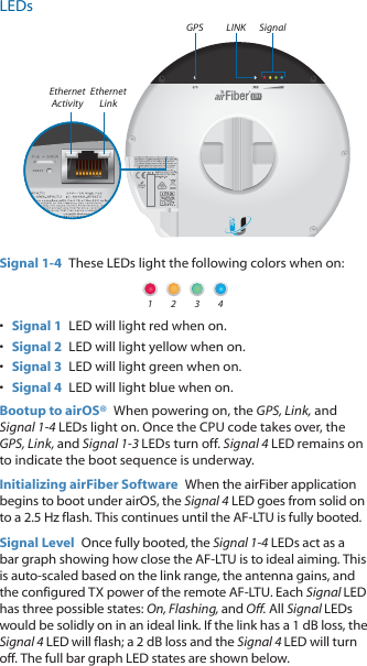 LEDsEthernet ActivityEthernet LinkGPS SignalLINKSignal 1-4  These LEDs light the following colors when on:1234•  Signal 1  LED will light red when on.•  Signal 2  LED will light yellow when on.•  Signal 3  LED will light green when on.•  Signal 4  LED will light blue when on.Bootup to airOS®  When powering on, the GPS, Link, and Signal 1‑4 LEDs light on. Once the CPU code takes over, the GPS, Link, and Signal 1‑3 LEDs turn off. Signal 4 LED remains on to indicate the boot sequence is underway.Initializing airFiber Software  When the airFiber application begins to boot under airOS, the Signal 4 LED goes from solid on to a 2.5 Hz flash. This continues until the AF‑LTU is fully booted.Signal Level  Once fully booted, the Signal 1‑4 LEDs act as a bar graph showing how close the AF‑LTU is to ideal aiming. This is auto‑scaled based on the link range, the antenna gains, and the configured TX power of the remote AF‑LTU. Each Signal LED has three possible states: On, Flashing, and Off. All Signal LEDs would be solidly on in an ideal link. If the link has a 1 dB loss, the Signal4 LED will flash; a 2 dB loss and the Signal 4 LED will turn off. The full bar graph LED states are shown below.