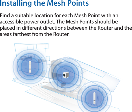 Installing the Mesh PointsFind a suitable location for each Mesh Point with an accessible power outlet. The Mesh Points should be placed in dierent directions between the Router and the areas farthest from the Router.