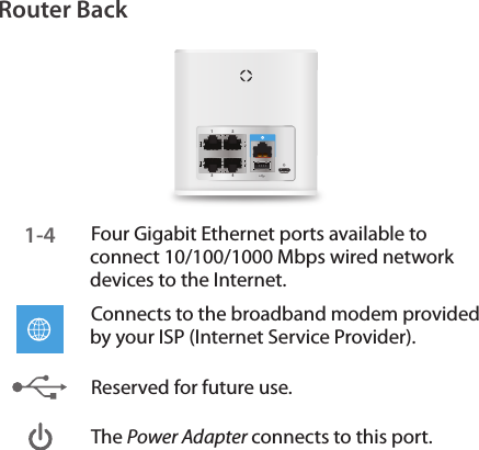 Router Back1 23 41-4 Four Gigabit Ethernet ports available to connect 10/100/1000Mbps wired network devices to the Internet.Connects to the broadband modem provided by your ISP (Internet Service Provider).  Reserved for future use.The Power Adapter connects to this port.