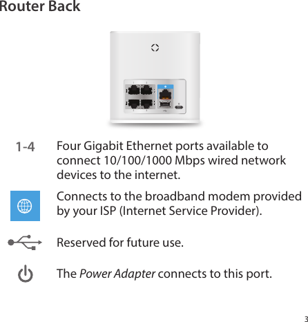 3Router Back1 23 41-4 Four Gigabit Ethernet ports available to connect 10/100/1000Mbps wired network devices to the internet.Connects to the broadband modem provided by your ISP (Internet Service Provider).  Reserved for future use.The Power Adapter connects to this port.
