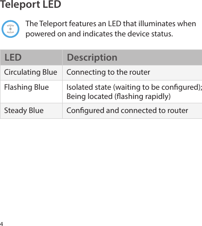 4Teleport LEDThe Teleport features an LED that illuminates when powered on and indicates the device status.LED DescriptionCirculating Blue Connecting to the routerFlashing Blue Isolated state (waiting to be congured); Being located (ashing rapidly)Steady Blue Congured and connected to router