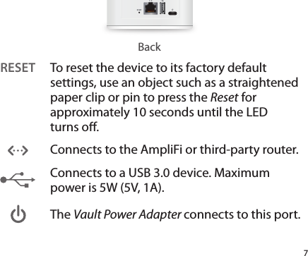 7BackRESET To reset the device to its factory default settings, use an object such as a straightened paper clip or pin to press the Reset for approximately 10 seconds until the LED turnso.Connects to the AmpliFi or third-party router. Connects to a USB 3.0 device. Maximum power is 5W (5V, 1A).The Vault Power Adapter connects to this port.