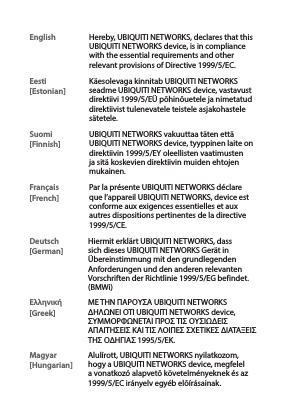 English Hereby, UBIQUITI NETWORKS, declares that this UBIQUITI NETWORKS device, is in compliance with the essential requirements and other relevant provisions of Directive 1999/5/EC.Eesti [Estonian]Käesolevaga kinnitab UBIQUITI NETWORKS seadme UBIQUITI NETWORKS device, vastavust direktiivi 1999/5/EÜ põhinõuetele ja nimetatud direktiivist tulenevatele teistele asjakohastele sätetele.Suomi [Finnish]UBIQUITI NETWORKS vakuuttaa täten että UBIQUITI NETWORKS device, tyyppinen laite on direktiivin 1999/5/EY oleellisten vaatimusten ja sitä koskevien direktiivin muiden ehtojen mukainen.Français [French]Par la présente UBIQUITI NETWORKS déclare que l’appareil UBIQUITI NETWORKS, device est conforme aux exigences essentielles et aux autres dispositions pertinentes de la directive 1999/5/CE.Deutsch [German]Hiermit erklärt UBIQUITI NETWORKS, dass sich dieses UBIQUITI NETWORKS Gerät in Übereinstimmung mit den grundlegenden Anforderungen und den anderen relevanten Vorschriften der Richtlinie 1999/5/EG befindet. (BMWi)Ελληνική [Greek]ΜΕ ΤΗΝ ΠΑΡΟΥΣΑ UBIQUITI NETWORKS ΔΗΛΩΝΕΙ ΟΤΙ UBIQUITI NETWORKS device, ΣΥΜΜΟΡΦΩΝΕΤΑΙ ΠΡΟΣ ΤΙΣ ΟΥΣΙΩΔΕΙΣ ΑΠΑΙΤΗΣΕΙΣ ΚΑΙ ΤΙΣ ΛΟΙΠΕΣ ΣΧΕΤΙΚΕΣ ΔΙΑΤΑΞΕΙΣ ΤΗΣ ΟΔΗΓΙΑΣ 1995/5/ΕΚ. Magyar [Hungarian]Alulírott, UBIQUITI NETWORKS nyilatkozom, hogy a UBIQUITI NETWORKS device, megfelel a vonatkozó alapvetõ követelményeknek és az 1999/5/EC irányelv egyéb elõírásainak.