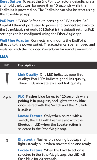 Reset Button  To reset the EndPoint to factory defaults, press and hold the button for more than 10 seconds while the EndPoint is powered on. The EndPoint can also be reset using the EtherMagic app.PoE Port  48V 802.3af/at auto-sensing or 24V passive PoE Gigabit Ethernet port used to power and connect a device to the EtherMagic network. 802.3af/at is the default setting. PoE settings can be configured using the EtherMagic app.Wall Plug Adapter  Connects and mounts the EndPoint directly to the power outlet. The adapter can be removed and replaced with the included Power Cord for remote mounting.LEDsLED DescriptionLink Quality  One LED indicates poor link quality; Two LEDs indicate good link quality; Three LEDs indicate excellent link quality.PLC  Flashes blue for up to 120 seconds while pairing is in progress, and lights steady blue once paired with the Switch and the PLC link is active.Locate Feature  Only when paired with a switch, the LED with flash in sync with the Bluetooth LED when the Locate action is selected in the EtherMagic app.Bluetooth  Flashes blue during bootup and lights steady blue when powered on and ready.Locate Feature  When the Locate action is selected in the EtherMagic app, the LED will flash blue for 20seconds.