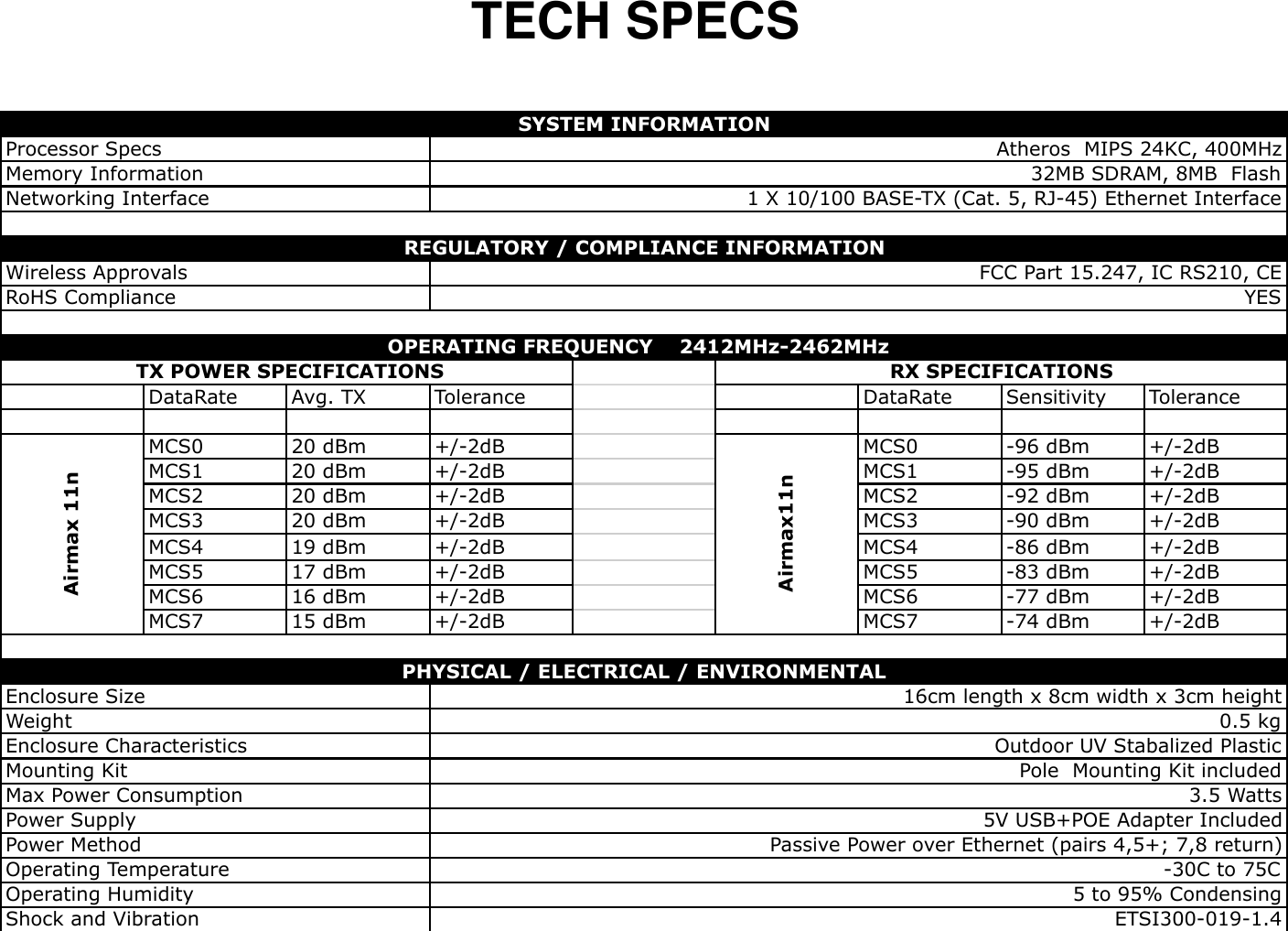 TECH SPECSDataRate Avg. TX Tolerance DataRate Sensitivity ToleranceMCS0 20 dBm +/-2dB MCS0 -96 dBm +/-2dBMCS1 20 dBm +/-2dB MCS1 -95 dBm +/-2dBMCS2 20 dBm +/-2dB MCS2 -92 dBm +/-2dBMCS3 20 dBm +/-2dB MCS3 -90 dBm +/-2dBMCS4 19 dBm +/-2dB MCS4 -86 dBm +/-2dBMCS5 17 dBm +/-2dB MCS5 -83 dBm +/-2dBMCS6 16 dBm +/-2dB MCS6 -77 dBm +/-2dBMCS7 15 dBm +/-2dB MCS7 -74 dBm +/-2dBShock and VibrationETSI300-019-1.4Power MethodPassive Power over Ethernet (pairs 4,5+; 7,8 return)Operating Temperature -30C to 75COperating Humidity5 to 95% CondensingMounting KitPole  Mounting Kit includedMax Power Consumption3.5 WattsPower Supply5V USB+POE Adapter IncludedEnclosure Size16cm length x 8cm width x 3cm heightWeight0.5 kgEnclosure CharacteristicsOutdoor UV Stabalized PlasticPHYSICAL / ELECTRICAL / ENVIRONMENTALAirmax 11n  Airmax11n   OPERATING FREQUENCY    2412MHz-2462MHz    TX POWER SPECIFICATIONSRX SPECIFICATIONSREGULATORY / COMPLIANCE INFORMATIONWireless ApprovalsFCC Part 15.247, IC RS210, CERoHS ComplianceYESSYSTEM INFORMATIONProcessor SpecsAtheros  MIPS 24KC, 400MHzMemory Information32MB SDRAM, 8MB  FlashNetworking Interface1 X 10/100 BASE-TX (Cat. 5, RJ-45) Ethernet Interface