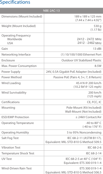 SpecificationsNBE-2AC-13Dimensions (Mount Included) 189 x 189 x 125 mm (7.44 x 7.44 x 4.92&quot;)Weight (Mount Included) 530 g (1.17 lb)Operating FrequencyWorldwideUSA2401 - 2483 MHz2401 - 2473 MHzGain 13 dBiNetworking Interface (1) 10/100/1000 Ethernet PortEnclosure Outdoor UV Stabilized PlasticMax. Power Consumption 8.5WPower Supply 24V, 0.5A Gigabit PoE Adapter (Included)Power Method Passive PoE (Pairs 4, 5+; 7, 8 Return)Wind Loading 45.4 N @ 200 km/h(10.2 lbf @ 125 mph)Wind Survivability 200 km/h(125 mph)Certications CE, FCC, ICMounting Pole-Mount (Kit Included) Wall-Mount (Not Included)ESD/EMP Protection ± 24kV Contact/AirOperating Temperature -40 to 80° C(-40 to 176° F)Operating Humidity 5 to 95% NoncondensingSalt Fog Test IEC 68-2-11 (ASTM B117), Equivalent: MIL-STD-810 G Method 509.5Vibration Test IEC 68-2-6Temperature Shock Test IEC 68-2-14UV Test IEC 68-2-5 at 40° C (104° F) Equivalent: ETS 300 019-1-4Wind-Driven Rain Test ETS 300 019-1-4 Equivalent: MIL-STD-810 G Method 506.52412 - 24622412 - 2472