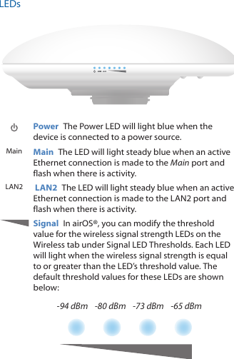LEDsPower  The Power LED will light blue when the device is connected to a power source.Main Main  The LED will light steady blue when an active Ethernet connection is made to the Main port and flash when there is activity.LAN2  LAN2  The LED will light steady blue when an active Ethernet connection is made to the LAN2 port and flash when there is activity.Signal  In airOS®, you can modify the threshold value for the wireless signal strength LEDs on the Wireless tab under Signal LED Thresholds. Each LED will light when the wireless signal strength is equal to or greater than the LED’s threshold value. The  default threshold values for these LEDs are shown below: -94 dBm    -80 dBm    -73 dBm    -65 dBm 