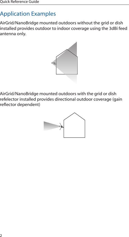 2Quick Reference GuideApplication ExamplesAirGrid/NanoBridge mounted outdoors without the grid or dish installed provides outdoor to indoor coverage using the 3dBi feed antenna only.AirGrid/NanoBridge mounted outdoors with the grid or dish refelector installed provides directional outdoor coverage (gain reflector dependent)