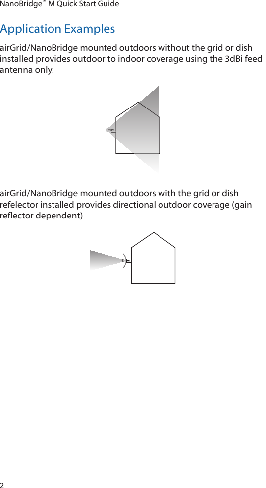 2NanoBridge™ M Quick Start GuideApplication ExamplesairGrid/NanoBridge mounted outdoors without the grid or dish installed provides outdoor to indoor coverage using the 3dBi feed antenna only.airGrid/NanoBridge mounted outdoors with the grid or dish refelector installed provides directional outdoor coverage (gain reflector dependent)