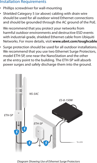 Installation Requirements•  Phillips screwdriver for wall-mounting•  Shielded Category 5 (or above) cabling with drain wire should be used for all outdoor wired Ethernet connections and should be grounded through the AC ground of the PoE.We recommend that you protect your networks from harmful outdoor environments and destructive ESD events with industrial-grade, shielded Ethernet cable from Ubiquiti Networks. For more details, visit www.ubnt.com/toughcable•  Surge protection should be used for all outdoor installations. We recommend that you use two Ethernet Surge Protectors, model ETH-SP, one near the NanoStation and the other at the entry point to the building. The ETH-SP will absorb power surges and safely discharge them into the ground. To LANETH-SPETH-SPES-8-150WNS-5ACDiagram Showing Use of Ethernet Surge Protectors