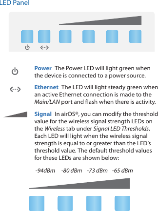 LED PanelPower  The Power LED will light green when the device is connected to a power source. Ethernet  The LED will light steady green when an active Ethernet connection is made to the Main/LAN port and flash when there is activity. Signal  In airOS®, you can modify the threshold value for the wireless signal strength LEDs on the Wireless tab under Signal LED Thresholds. Each LED will light when the wireless signal strength is equal to or greater than the LED’s threshold value. The default threshold values for these LEDs are shown below:-94dBm -80 dBm -73 dBm -65 dBm