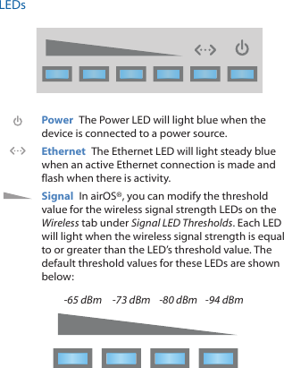 LEDsPower  The Power LED will light blue when the device is connected to a power source.Ethernet  The Ethernet LED will light steady blue when an active Ethernet connection is made and flash when there is activity.Signal  In airOS®, you can modify the threshold value for the wireless signal strength LEDs on the Wireless tab under Signal LED Thresholds. Each LED will light when the wireless signal strength is equal to or greater than the LED’s threshold value. The default threshold values for these LEDs are shown below:-65 dBm -73 dBm -80 dBm -94 dBm