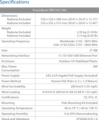 SpecificationsPowerBeam PBE-5AC-500DimensionsRadome ExcludedRadome Included520 x 520 x 308 mm (20.47 x 20.47 x 12.13&quot;)525 x 525 x 315 mm (20.67 x 20.67 x 12.40&quot;)WeightRadome ExcludedRadome Included2.35 kg (5.18 lb)3.15 kg (6.95 lb)Operating Frequency Worldwide: 5150 - 5875 MHz USA: 5150-5250, 5725 - 5850 MHzGain 27 dBiNetworking Interface (1) 10/100/1000 Ethernet PortEnclosure Outdoor UV Stabilized PlasticMax. Power Consumption8WPower Supply 24V, 0.5A Gigabit PoE Supply (Included)Power Method Passive PoE (Pairs 4, 5+; 7, 8 Return)Wind Survivability 200 km/h (125 mph)Wind Loading 419.6 N @ 200 km/h (94.33 lbf @ 125 mph)Certications CE, FCC, ICMounting Pole Mounting Kit IncludedOperating Temperature -40 to 70° C (-40 to 158° F)Operating Humidity 5 to 95% NoncondensingShock and Vibrations ETSI300-019-1.4