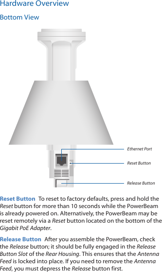 Hardware OverviewBottom ViewReset ButtonRelease ButtonEthernet PortReset Button  To reset to factory defaults, press and hold the Reset button for more than 10 seconds while the PowerBeam is already poweredon. Alternatively, the PowerBeam may be reset remotely via a Reset button located on the bottom of the Gigabit PoE Adapter.Release Button  After you assemble the PowerBeam, check the Release button; it should be fully engaged in the Release Button Slot of the Rear Housing. This ensures that the Antenna Feed is locked into place. If you need to remove the Antenna Feed, you must depress the Release button first.