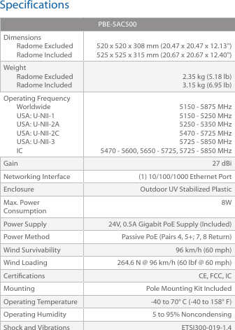 SpecificationsPBE-5AC500DimensionsRadome ExcludedRadome Included520 x 520 x 308 mm (20.47 x 20.47 x 12.13&quot;)525 x 525 x 315 mm (20.67 x 20.67 x 12.40&quot;)WeightRadome ExcludedRadome Included2.35 kg (5.18 lb)3.15 kg (6.95 lb)Operating FrequencyWorldwideUSA: U-NII-1USA: U-NII-2AUSA: U-NII-2CUSA: U-NII-3IC5150 - 5875 MHz5150 - 5250 MHz5250 - 5350 MHz5470 - 5725 MHz5725 - 5850 MHz5470 - 5600, 5650 - 5725, 5725 - 5850 MHzGain 27 dBiNetworking Interface (1) 10/100/1000 Ethernet PortEnclosure Outdoor UV Stabilized PlasticMax. Power Consumption8WPower Supply 24V, 0.5A Gigabit PoE Supply (Included)Power Method Passive PoE (Pairs 4, 5+; 7, 8 Return)Wind Survivability 96 km/h (60 mph)Wind Loading 264.6 N @ 96 km/h (60 lbf @ 60 mph)Certications CE, FCC, ICMounting Pole Mounting Kit IncludedOperating Temperature -40 to 70° C (-40 to 158° F)Operating Humidity 5 to 95% NoncondensingShock and Vibrations ETSI300-019-1.4