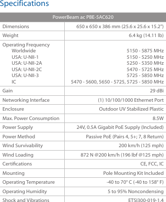 SpecificationsPowerBeam ac PBE-5AC620Dimensions 650 x 650 x 386 mm (25.6 x 25.6 x 15.2&quot;)Weight 6.4 kg (14.11 lb)Operating FrequencyWorldwideUSA: U‑NII‑1USA: U-NII-2AUSA: U-NII-2CUSA: U‑NII‑3IC5150 - 5875 MHz5150 - 5250 MHz5250 - 5350 MHz5470 - 5725 MHz5725 - 5850 MHz5470 - 5600, 5650 - 5725, 5725 - 5850 MHzGain 29 dBiNetworking Interface (1) 10/100/1000 Ethernet PortEnclosure Outdoor UV Stabilized PlasticMax. Power Consumption 8.5WPower Supply 24V, 0.5A Gigabit PoE Supply (Included)Power Method Passive PoE (Pairs 4, 5+; 7, 8 Return)Wind Survivability 200 km/h (125 mph)Wind Loading 872 N @200 km/h (196 lbf @125 mph)Certications CE, FCC, ICMounting Pole Mounting Kit IncludedOperating Temperature -40 to 70° C (-40 to 158° F)Operating Humidity 5 to 95% NoncondensingShock and Vibrations ETSI300-019-1.4