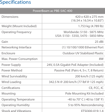 SpecificationsPowerBeam ac PBE-5AC-400Dimensions 420 x 420 x 275 mm(16.54 x 16.54 x 10.83&quot;)Weight (Mount Included) 1.753 kg (4.789 lb)Operating Frequency Worldwide: 5150 - 5875 MHzUSA: 5150 - 5350, 5470 - 5850 MHzGain 25 dBiNetworking Interface (1) 10/100/1000 Ethernet PortEnclosure Outdoor UV Stabilized PlasticMax. Power Consumption 8WPower Supply 24V, 0.5A Gigabit PoE Adapter (Included)Power Method Passive PoE (Pairs 4, 5+; 7, 8 Return)Wind Survivability 200 km/h (125 mph)Wind Loading 342.5 N @ 200 km/h (77 lbf @ 125 mph)Certications CE, FCC, ICMounting Pole Mounting Kit IncludedOperating Temperature -40 to 70° C (-40 to 158° F)Operating Humidity 5 to 95% NoncondensingShock and Vibrations ETSI300-019-1.4