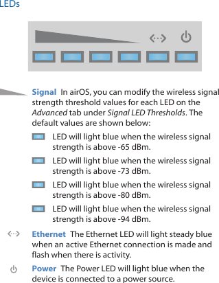 LEDsSignal  In airOS, you can modify the wireless signal strength threshold values for each LED on the Advanced tab under Signal LED Thresholds. The default values are shown below:LED will light blue when the wireless signal strength is above -65 dBm.LED will light blue when the wireless signal strength is above -73 dBm.LED will light blue when the wireless signal strength is above -80 dBm.LED will light blue when the wireless signal strength is above -94 dBm.Ethernet  The Ethernet LED will light steady blue when an active Ethernet connection is made and flash when there is activity.Power  The Power LED will light blue when the device is connected to a power source.