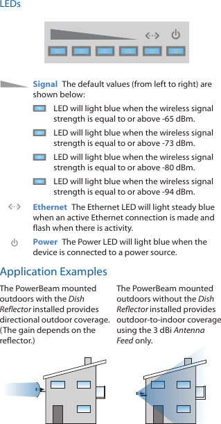 LEDsSignal  The default values (from left to right) are shown below:LED will light blue when the wireless signal strength is equal to or above -65 dBm.LED will light blue when the wireless signal strength is equal to or above -73 dBm.LED will light blue when the wireless signal strength is equal to or above -80 dBm.LED will light blue when the wireless signal strength is equal to or above -94 dBm.Ethernet  The Ethernet LED will light steady blue when an active Ethernet connection is made and flash when there is activity.Power  The Power LED will light blue when the device is connected to a power source.Application ExamplesThe PowerBeam mounted outdoors with the Dish Reflector installed provides directional outdoor coverage. (The gain depends on the reflector.)The PowerBeam mounted outdoors without the Dish Reflector installed provides outdoor-to-indoor coverage using the 3 dBi Antenna Feedonly.