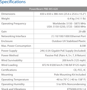 SpecificationsPowerBeam PBE-M5-620Dimensions 650 x 650 x 386 mm (25.6 x 25.6 x 15.2&quot;)Weight 6.4 kg (14.11 lb)Operating Frequency Worldwide: 5150 - 5875 MHz USA: 5150-5250, 5725 - 5850 MHzGain 29 dBiNetworking Interface (1) 10/100/1000 Ethernet PortEnclosure Outdoor UV Stabilized PlasticMax. Power Consumption 8.5WPower Supply 24V, 0.5A Gigabit PoE Supply (Included)Power Method Passive PoE (Pairs 4, 5+; 7, 8 Return)Wind Survivability 200 km/h (125 mph)Wind Loading 872 N @200 km/h (196 lbf @125 mph)Certications CE, FCC, ICMounting Pole Mounting Kit IncludedOperating Temperature -40 to 70° C (-40 to 158° F)Operating Humidity 5 to 95% NoncondensingShock and Vibrations ETSI300-019-1.4