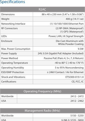 SpecificationsR2ACDimensions 88 x 40 x 230 mm (3.47 x 1.58 x 9.06&quot;)Weight 400 g (14.11 oz)Networking Interface (1) 10/100/1000 Ethernet PortRF Connectors (2) RP‑SMA (Waterproof) (1) GPS (Waterproof)LEDs Power, LAN, (4) Signal StrengthEnclosure Die‑Cast Aluminum with  White Powder CoatingMax. Power Consumption 9.5WPower Supply 24V, 0.5A Gigabit PoE Adapter (Included)Power Method Passive PoE (Pairs 4, 5+; 7, 8 Return)Operating Temperature ‑40 to 80° C (‑40 to 176° F)Operating Humidity 5 to 95% NoncondensingESD/EMP Protection ± 24kV Contact / Air for EthernetShock and Vibrations ETSI300‑019‑1.4Certications CE, FCC, ICOperating Frequency (MHz)Worldwide 2412 ‑ 2472USA 2412 ‑ 2462Management Radio (MHz)Worldwide 5150 ‑ 5250USA U‑NII‑3: 5725 ‑ 5850