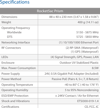 SpecificationsRocket5ac PrismDimensions 88 x 40 x 230 mm (3.47 x 1.58 x 9.06&quot;)Weight 400 g (14.11 oz)Operating FrequencyWorldwideDTS5150 ‑ 5875 MHz5725 ‑ 5850 MHzNetworking Interface (1) 10/100/1000 Ethernet PortRF Connectors (2) RP‑SMA (Waterproof) (1) GPS (Waterproof)LEDs (4) Signal Strength, GPS, Power, LAN Enclosure Outdoor UV Stabilized PlasticMax. Power Consumption 8.5WPower Supply 24V, 0.5A Gigabit PoE Adapter (Included)Power Method Passive PoE (Pairs 4, 5+; 7, 8 Return)Operating Temperature ‑40 to 80° C (‑40 to 176° F)Operating Humidity 5 to 95% NoncondensingESD/EMP Protection ± 24KV Contact / Air for EthernetShock and Vibrations ETSI300‑019‑1.4Certications CE, FCC, IC
