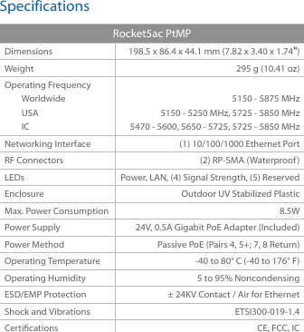 SpecificationsRocket5ac PtMPDimensions 198.5 x 86.4 x 44.1 mm (7.82 x 3.40 x 1.74&quot;)Weight 295 g (10.41 oz)Operating FrequencyWorldwideUSAIC5150 ‑ 5875 MHz5150 ‑ 5250 MHz, 5725 ‑ 5850 MHz5470 ‑ 5600, 5650 ‑ 5725, 5725 ‑ 5850 MHzNetworking Interface (1) 10/100/1000 Ethernet PortRF Connectors (2) RP‑SMA (Waterproof)LEDs Power, LAN, (4) Signal Strength, (5) ReservedEnclosure Outdoor UV Stabilized PlasticMax. Power Consumption 8.5WPower Supply 24V, 0.5A Gigabit PoE Adapter (Included)Power Method Passive PoE (Pairs 4, 5+; 7, 8 Return)Operating Temperature ‑40 to 80° C (‑40 to 176° F)Operating Humidity 5 to 95% NoncondensingESD/EMP Protection ± 24KV Contact / Air for EthernetShock and Vibrations ETSI300‑019‑1.4Certications CE, FCC, IC