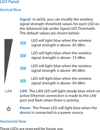 LED PanelVertical RowSignal  In airOS, you can modify the wireless signal strength threshold values for each LED on the Advanced tab under Signal LED Thresholds. The default values are shown below:LED will light blue when the wireless signal strength is above ‑65 dBm.LED will light blue when the wireless signal strength is above ‑73 dBm.LED will light blue when the wireless signal strength is above ‑80 dBm.LED will light blue when the wireless signal strength is above ‑94 dBm.LAN LAN  The LAN LED will light steady blue when an active Ethernet connection is made to the LAN port and flash when there is activity.  Power  The Power LED will light blue when the device is connected to a power source.Horizontal RowThese LEDs are reserved for future use.