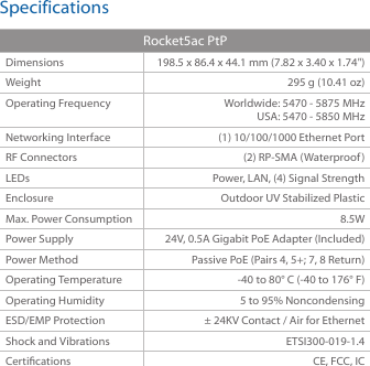 SpecificationsRocket5ac PtPDimensions 198.5 x 86.4 x 44.1 mm (7.82 x 3.40 x 1.74&quot;)Weight 295 g (10.41 oz)Operating Frequency Worldwide: 5470 ‑ 5875 MHz USA: 5470 ‑ 5850 MHzNetworking Interface (1) 10/100/1000 Ethernet PortRF Connectors (2) RP‑SMA (Waterproof)LEDs Power, LAN, (4) Signal StrengthEnclosure Outdoor UV Stabilized PlasticMax. Power Consumption 8.5WPower Supply 24V, 0.5A Gigabit PoE Adapter (Included)Power Method Passive PoE (Pairs 4, 5+; 7, 8 Return)Operating Temperature ‑40 to 80° C (‑40 to 176° F)Operating Humidity 5 to 95% NoncondensingESD/EMP Protection ± 24KV Contact / Air for EthernetShock and Vibrations ETSI300‑019‑1.4Certications CE, FCC, IC