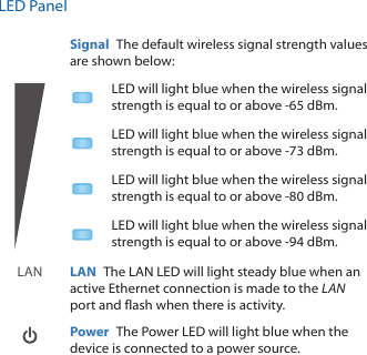 LED PanelSignal  The default wireless signal strength values are shown below:LED will light blue when the wireless signal strength is equal to or above ‑65 dBm.LED will light blue when the wireless signal strength is equal to or above ‑73 dBm.LED will light blue when the wireless signal strength is equal to or above ‑80 dBm.LED will light blue when the wireless signal strength is equal to or above ‑94 dBm.LAN LAN  The LAN LED will light steady blue when an active Ethernet connection is made to the LAN port and flash when there is activity.  Power  The Power LED will light blue when the device is connected to a power source.
