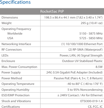 SpecificationsRocket5ac PtPDimensions 198.5 x 86.4 x 44.1 mm (7.82 x 3.40 x 1.74&quot;)Weight 295 g (10.41 oz)Operating FrequencyWorldwideUSA5150 ‑ 5875 MHz5725 ‑ 5850 MHzNetworking Interface (1) 10/100/1000 Ethernet PortRF Connectors (2) RP‑SMA (Waterproof)LEDs Power, LAN, (4) Signal StrengthEnclosure Outdoor UV Stabilized PlasticMax. Power Consumption 8.5WPower Supply 24V, 0.5A Gigabit PoE Adapter (Included)Power Method Passive PoE (Pairs 4, 5+; 7, 8 Return)Operating Temperature ‑40 to 80° C (‑40 to 176° F)Operating Humidity 5 to 95% NoncondensingESD/EMP Protection ± 24KV Contact / Air for EthernetShock and Vibrations ETSI300‑019‑1.4Certications CE, FCC, IC