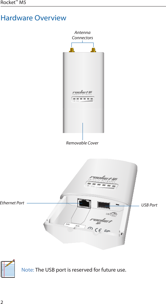 2Rocket™ M5Hardware OverviewAntennaConnectorsRemovable CoverEthernet Port USB PortNote: The USB port is reserved for future use.