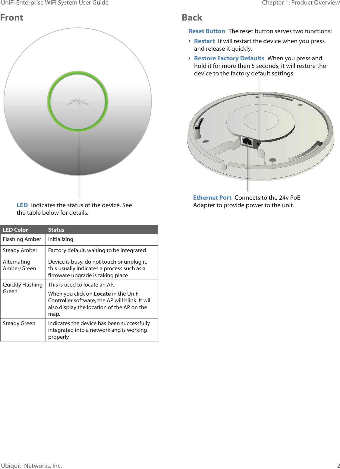 2Ubiquiti Networks, Inc.Chapter 1: Product Overview UniFi Enterprise WiFi System User GuideFrontLED  Indicates the status of the device. See the table below for details.LED Color StatusFlashing Amber InitializingSteady Amber Factory default, waiting to be integratedAlternating Amber/GreenDevice is busy, do not touch or unplug it, this usually indicates a process such as a firmware upgrade is taking placeQuickly Flashing GreenThis is used to locate an AP. When you click on Locate in the UniFi Controller software, the AP will blink. It will also display the location of the AP on the map.Steady Green Indicates the device has been successfully integrated into a network and is working properlyBackEthernet Port  Connects to the 24v PoE Adapter to provide power to the unit.Reset Button  The reset button serves two functions: • Restart  It will restart the device when you press and release it quickly. • Restore Factory Defaults  When you press and hold it for more then 5 seconds, it will restore the device to the factory default settings.