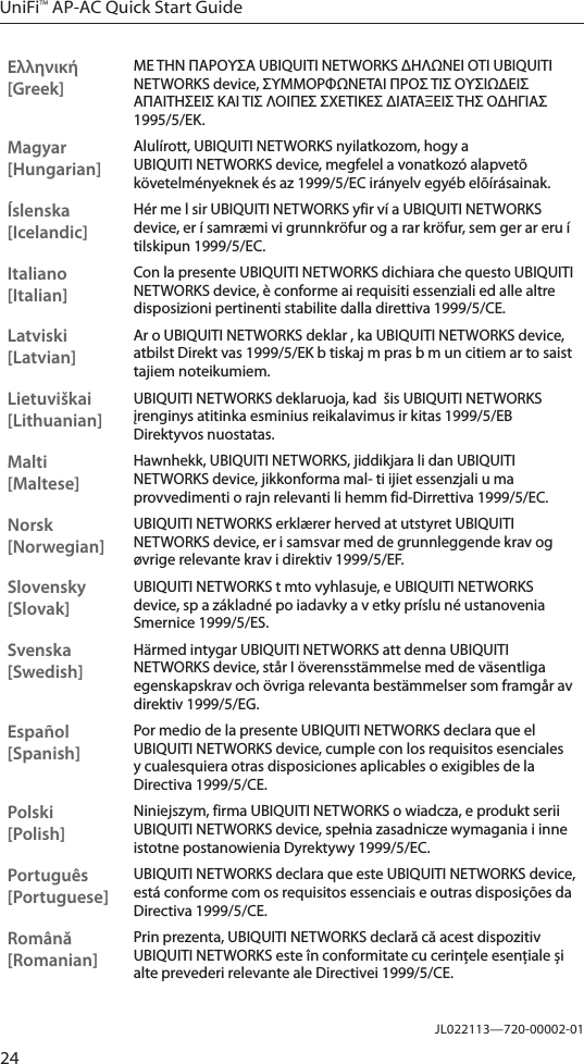 24UniFi™ AP-AC Quick Start GuideΕλληνική [Greek]ΜΕ ΤΗΝ ΠΑΡΟΥΣΑ UBIQUITI NETWORKS ΔΗΛΩΝΕΙ ΟΤΙ UBIQUITI NETWORKS device, ΣΥΜΜΟΡΦΩΝΕΤΑΙ ΠΡΟΣ ΤΙΣ ΟΥΣΙΩΔΕΙΣ ΑΠΑΙΤΗΣΕΙΣ ΚΑΙ ΤΙΣ ΛΟΙΠΕΣ ΣΧΕΤΙΚΕΣ ΔΙΑΤΑΞΕΙΣ ΤΗΣ ΟΔΗΓΙΑΣ 1995/5/ΕΚ. Magyar [Hungarian]Alulírott, UBIQUITI NETWORKS nyilatkozom, hogy a UBIQUITI NETWORKS device, megfelel a vonatkozó alapvetõ követelményeknek és az 1999/5/EC irányelv egyéb elõírásainak.Íslenska [Icelandic]Hér me l sir UBIQUITI NETWORKS yfir ví a UBIQUITI NETWORKS device, er í samræmi vi grunnkröfur og a rar kröfur, sem ger ar eru í tilskipun 1999/5/EC.Italiano [Italian]Con la presente UBIQUITI NETWORKS dichiara che questo UBIQUITI NETWORKS device, è conforme ai requisiti essenziali ed alle altre disposizioni pertinenti stabilite dalla direttiva 1999/5/CE.Latviski [Latvian]Ar o UBIQUITI NETWORKS deklar , ka UBIQUITI NETWORKS device, atbilst Direkt vas 1999/5/EK b tiskaj m pras b m un citiem ar to saist tajiem noteikumiem.Lietuviškai [Lithuanian]UBIQUITI NETWORKS deklaruoja, kad  šis UBIQUITI NETWORKS įrenginys atitinka esminius reikalavimus ir kitas 1999/5/EB Direktyvos nuostatas.Malti [Maltese]Hawnhekk, UBIQUITI NETWORKS, jiddikjara li dan UBIQUITI NETWORKS device, jikkonforma mal- ti ijiet essenzjali u ma provvedimenti o rajn relevanti li hemm fid-Dirrettiva 1999/5/EC.Norsk [Norwegian]UBIQUITI NETWORKS erklærer herved at utstyret UBIQUITI NETWORKS device, er i samsvar med de grunnleggende krav og øvrige relevante krav i direktiv 1999/5/EF.Slovensky [Slovak]UBIQUITI NETWORKS t mto vyhlasuje, e UBIQUITI NETWORKS device, sp a základné po iadavky a v etky príslu né ustanovenia Smernice 1999/5/ES.Svenska [Swedish]Härmed intygar UBIQUITI NETWORKS att denna UBIQUITI NETWORKS device, står I överensstämmelse med de väsentliga egenskapskrav och övriga relevanta bestämmelser som framgår av direktiv 1999/5/EG.Español [Spanish]Por medio de la presente UBIQUITI NETWORKS declara que el UBIQUITI NETWORKS device, cumple con los requisitos esenciales y cualesquiera otras disposiciones aplicables o exigibles de la Directiva 1999/5/CE.Polski  [Polish]Niniejszym, firma UBIQUITI NETWORKS o wiadcza, e produkt serii UBIQUITI NETWORKS device, spełnia zasadnicze wymagania i inne istotne postanowienia Dyrektywy 1999/5/EC.Português [Portuguese]UBIQUITI NETWORKS declara que este UBIQUITI NETWORKS device, está conforme com os requisitos essenciais e outras disposições da Directiva 1999/5/CE.Română [Romanian]Prin prezenta, UBIQUITI NETWORKS declară că acest dispozitiv UBIQUITI NETWORKS este în conformitate cu cerințele esențiale și alte prevederi relevante ale Directivei 1999/5/CE.JL022113—720-00002-01