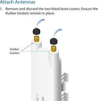 Attach Antennas1.  Remove and discard the two black boot covers. Ensure the Rubber Gaskets remain in place.Rubber Gaskets