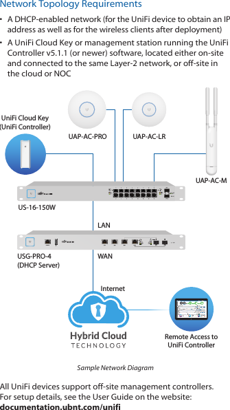 Network Topology Requirements•  A DHCP-enabled network (for the UniFi device to obtain an IP address as well as for the wireless clients after deployment)•  A UniFi Cloud Key or management station running the UniFi Controller v5.1.1 (or newer) software, located either on-site and connected to the same Layer-2 network, or off-site in the cloud or NOCUS-16-150WUSG-PRO-4(DHCP Server)InternetUAP-AC-PROUAP-AC-MUAP-AC-LRLANWANUniFi Cloud Key(UniFi Controller)Remote Access toUniFi ControllerSample Network DiagramAll UniFi devices support off-site management controllers. For setup details, see the User Guide on the website: documentation.ubnt.com/unifi