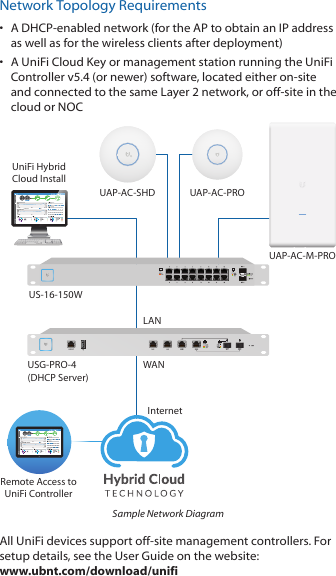Network Topology Requirements•  A DHCP-enabled network (for the AP to obtain an IP address as well as for the wireless clients after deployment)•  A UniFi Cloud Key or management station running the UniFi Controller v5.4 (or newer) software, located either on-site and connected to the same Layer 2 network, or off-site in the cloud or NOCUS-16-150WUSG-PRO-4(DHCP Server)InternetUAP-AC-SHDUAP-AC-M-PROUAP-AC-PROLANWANUniFi HybridCloud InstallRemote Access toUniFi ControllerSample Network DiagramAll UniFi devices support off-site management controllers. For setup details, see the User Guide on the website: www.ubnt.com/download/unifi