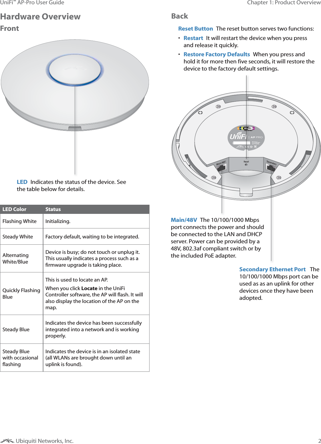 2Chapter 1: Product OverviewUniFi™ AP-Pro User Guide Ubiquiti Networks, Inc.Hardware OverviewFrontLED  Indicates the status of the device. See the table below for details.LED Color StatusFlashing White Initializing.Steady White Factory default, waiting to be integrated.Alternating White/BlueDevice is busy; do not touch or unplug it. This usually indicates a process such as a firmware upgrade is taking place.Quickly Flashing BlueThis is used to locate an AP. When you click Locate in the UniFi Controller software, the AP will flash. It will also display the location of the AP on the map.Steady BlueIndicates the device has been successfully integrated into a network and is working properly.Steady Blue with occasional flashingIndicates the device is in an isolated state (all WLANs are brought down until an uplink is found).BackMain/48V  The 10/100/1000 Mbps port connects the power and should be connected to the LAN and DHCP server. Power can be provided by a 48V, 802.3af compliant switch or by the included PoE adapter.Reset Button  The reset button serves two functions:  Restart  It will restart the device when you press and release it quickly.  Restore Factory Defaults  When you press and hold it for more then five seconds, it will restore the device to the factory default settings.Secondary Ethernet Port   The 10/100/1000 Mbps port can be used as as an uplink for other devices once they have been adopted.