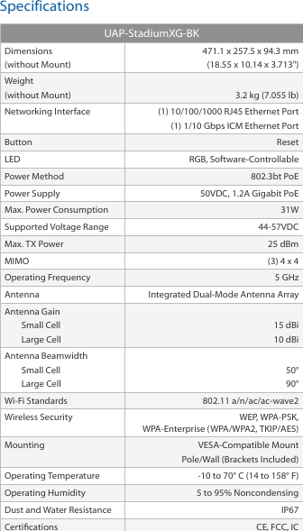 SpecificationsUAP‑StadiumXG‑BKDimensions(without Mount)471.1 x 257.5 x 94.3 mm(18.55 x 10.14 x 3.713&quot;)Weight(without Mount) 3.2 kg (7.055 lb)Networking Interface (1) 10/100/1000 RJ45 Ethernet Port(1) 1/10 Gbps ICM Ethernet PortButton ResetLED RGB, Software‑ControllablePower Method 802.3bt PoEPower Supply 50VDC, 1.2A Gigabit PoEMax. Power Consumption 31WSupported Voltage Range 44‑57VDCMax. TX Power 25 dBmMIMO (3) 4 x 4Operating Frequency 5 GHzAntenna Integrated Dual‑Mode Antenna ArrayAntenna GainSmall CellLarge Cell15 dBi10 dBi Antenna BeamwidthSmall CellLarge Cell50°90°Wi‑Fi Standards 802.11 a/n/ac/ac‑wave2Wireless Security WEP, WPA‑PSK, WPA‑Enterprise (WPA/WPA2, TKIP/AES)Mounting VESA‑Compatible MountPole/Wall (Brackets Included)Operating Temperature ‑10 to 70° C (14 to 158° F)Operating Humidity 5 to 95% Noncondensing Dust and Water Resistance IP67Certications CE, FCC, IC