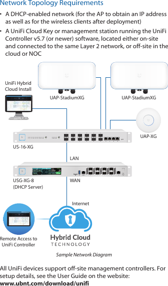 Network Topology Requirements•  A DHCP‑enabled network (for the AP to obtain an IP address as well as for the wireless clients after deployment)•  A UniFi Cloud Key or management station running the UniFi Controller v5.7 (or newer) software, located either on‑site and connected to the same Layer 2 network, or off‑site in the cloud or NOCUSG-XG-8(DHCP Server)US-16-XGInternetUAP-StadiumXGLANWANRemote Access toUniFi ControllerUAP-XGUAP-StadiumXGUniFi HybridCloud InstallDOWNLOAD THROUGHPUT &amp; LATENCY DEVICES ON 2.4 GHZ CHANNELDEVICES ON 5 GHZ CHANNELUPLOAD THROUGHPUT &amp; LATENCYLATENCY THROUGHPUTSPEED TESTmsec Mbps7 0.94 12.3325 225970.9 116200+0700+00.01 4132290.22118547ACTIVE DEVICEWANInacve        0Pending       0Inacve        0Pending       07ACTIVE DEVICESInacve        0Pending       0118ACTIVE DEVICESLAN WLANDEEP PACKET INSPECTIONCLIENTSDEVICES250200150100500108642024 HRS 12 HRS NOWAvg/Max Throughput LatencyLatency [msec]Throughput [Mbps]100806040200108642024 HRS 12 HRS NOWLatency [msec]Throughput [Mbps]Network ProtocolsStreaming MediaWeb / Web 2.0File TransferSocial NetworkOtherMotorolaLenovoSamsungEDellAcerOtherWLANLANWAN11871582 GB23.3 GB22.7 GB8.47 GB3.6 GB5.46 GB258241220213130110126DEVICES645 GBTRAFFIC1172CLIENTS1 2 3  4 5 6  7 8 9 10 1136 40 44 48 52 56 60 64100 104 108 112 116 120 124 128132 136 140 144 149 153 157 161 165CURRENT SITEDefaultUSERNAMEadminSample Network DiagramAll UniFi devices support off‑site management controllers. For setup details, see the User Guide on the website: www.ubnt.com/download/unifi