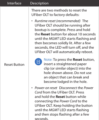 Interface DescriptionReset ButtonThere are two methods to reset the U FiberOLT to factory defaults:•  Runtime reset (recommended)  The U FiberOLT should be running after bootup is complete. Press and hold the Reset button for about 10seconds until the MGMT LED starts flashing and then becomes solidly lit. After a few seconds, the LED will turn off, and the U FiberOLT will automatically reboot. Note: To press the Reset button, insert a straightened paper clip (or similar object) into the hole shown above. Do not use an object that can break and become lodged in the hole.•  Power-on reset  Disconnect the Power Cord from the U FiberOLT. Press and hold the Reset button while connecting the Power Cord to the U FiberOLT. Keep holding the button until the MGMT LED starts flashing and then stops flashing after a few seconds.