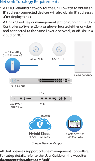 Network Topology Requirements•  A DHCP-enabled network for the UniFi Switch to obtain an IPaddress (connected devices will also obtain IP addresses after deployment)•  A UniFi Cloud Key or management station running the UniFi Controller software v5.4.x or above, located either on-site and connected to the same Layer2 network, or off-site in a cloud or NOCUS-L2-24-POEUSG-PRO-4(DHCP Server)InternetUAP-AC-SHDUAP-AC-M-PROUAP-AC-HDLANWANUniFi Cloud Key(UniFi Controller)Remote Access toUniFi ControllerSample Network DiagramAll UniFi devices support off-site management controllers. For setup details, refer to the User Guide on the website: documentation.ubnt.com/unifi