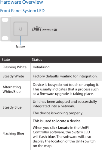 Hardware OverviewFront Panel System LEDSystemState StatusFlashing White Initializing.Steady White Factory defaults, waiting for integration.Alternating White/BlueDevice is busy; do not touch or unplug it. This usually indicates that a process such as a firmware upgrade is taking place.Steady BlueUnit has been adopted and successfully integrated into a network.The device is working properly.Flashing BlueThis is used to locate a device. When you click Locate in the UniFi Controller software, the System LED will flash blue. The software will also display the location of the UniFi Switch on themap.  