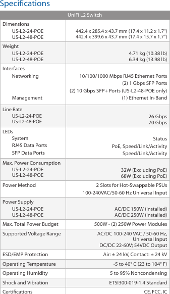 SpecificationsUniFi L2 SwitchDimensionsUS-L2-24-POE US-L2-48-POE442.4 x 285.4 x 43.7 mm (17.4 x 11.2 x 1.7&quot;) 442.4 x 399.6 x 43.7 mm (17.4 x 15.7 x 1.7”)WeightUS-L2-24-POE US-L2-48-POE4.71 kg (10.38 lb) 6.34 kg (13.98 lb)InterfacesNetworkingManagement10/100/1000 Mbps RJ45 Ethernet Ports(2) 1 Gbps SFP Ports(2) 10 Gbps SFP+ Ports (US-L2-48-POE only)(1) Ethernet In-BandLine RateUS-L2-24-POE US-L2-48-POE26 Gbps 70 GbpsLEDsSystemRJ45 Data PortsSFP Data PortsStatusPoE, Speed/Link/ActivitySpeed/Link/ActivityMax. Power ConsumptionUS-L2-24-POE US-L2-48-POE 32W (Excluding PoE) 68W (Excluding PoE)Power Method 2 Slots for Hot-Swappable PSUs100-240VAC/50-60 Hz Universal InputPower SupplyUS-L2-24-POE US-L2-48-POEAC/DC 150W (installed) AC/DC 250W (installed)Max. Total Power Budget 500W - (2) 250W Power ModulesSupported Voltage Range AC/DC 100-240 VAC / 50-60 Hz, Universal Input DC/DC 22-60V; 54VDC OutputESD/EMP Protection Air: ± 24 kV, Contact: ± 24 kVOperating Temperature -5 to 40° C (23 to 104° F)Operating Humidity 5 to 95% NoncondensingShock and Vibration ETSI300-019-1.4 StandardCerticationsCE, FCC, IC